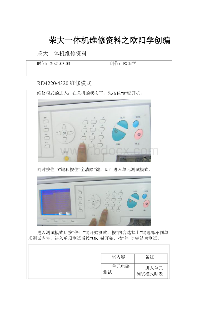 荣大一体机维修资料之欧阳学创编.docx_第1页