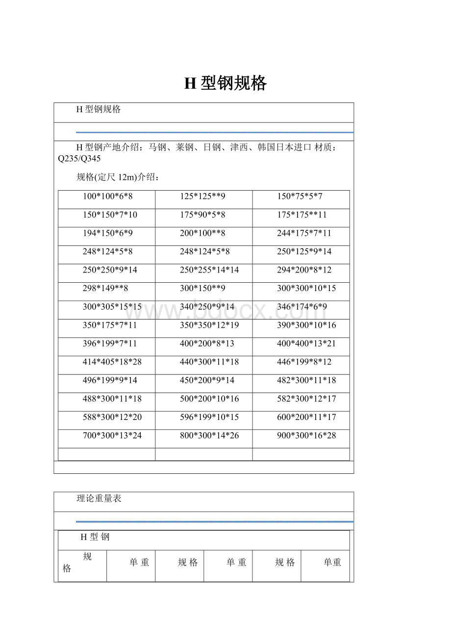 H型钢规格.docx_第1页