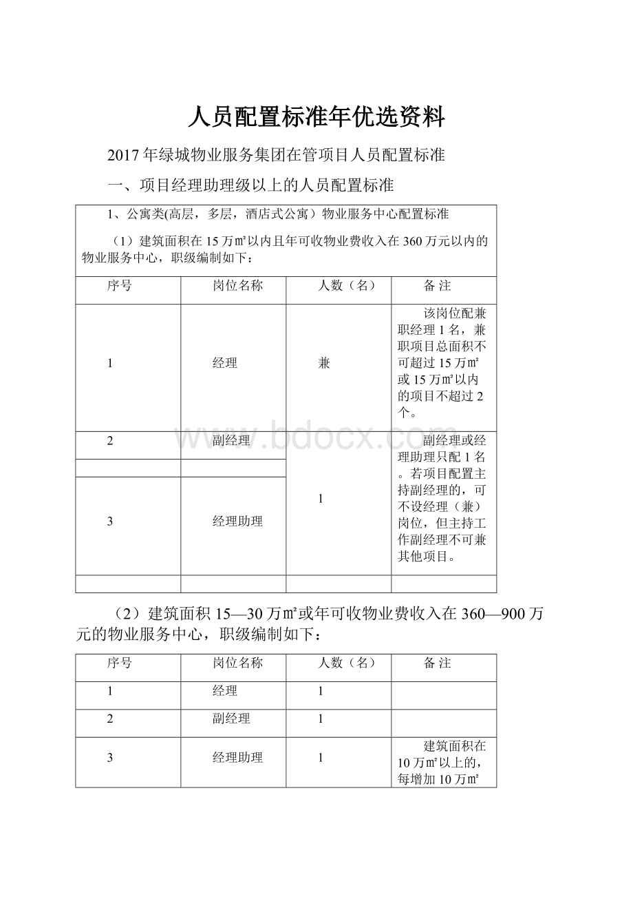 人员配置标准年优选资料.docx