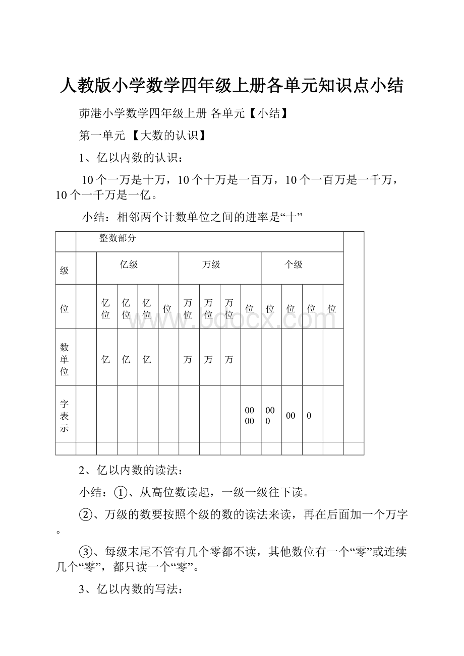 人教版小学数学四年级上册各单元知识点小结.docx