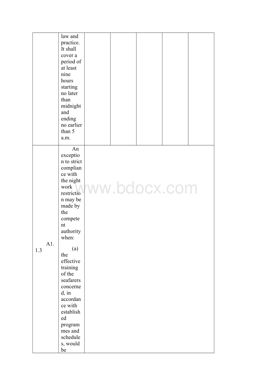 mlc 检查清单.docx_第3页