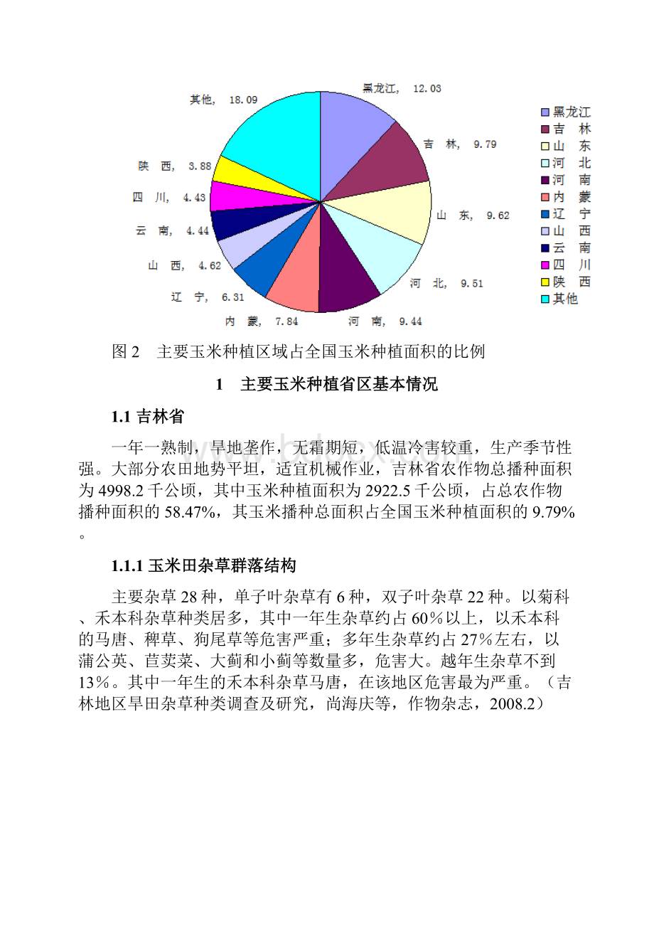 我国各省玉米种植结构及杂草分布情况汇总.docx_第2页