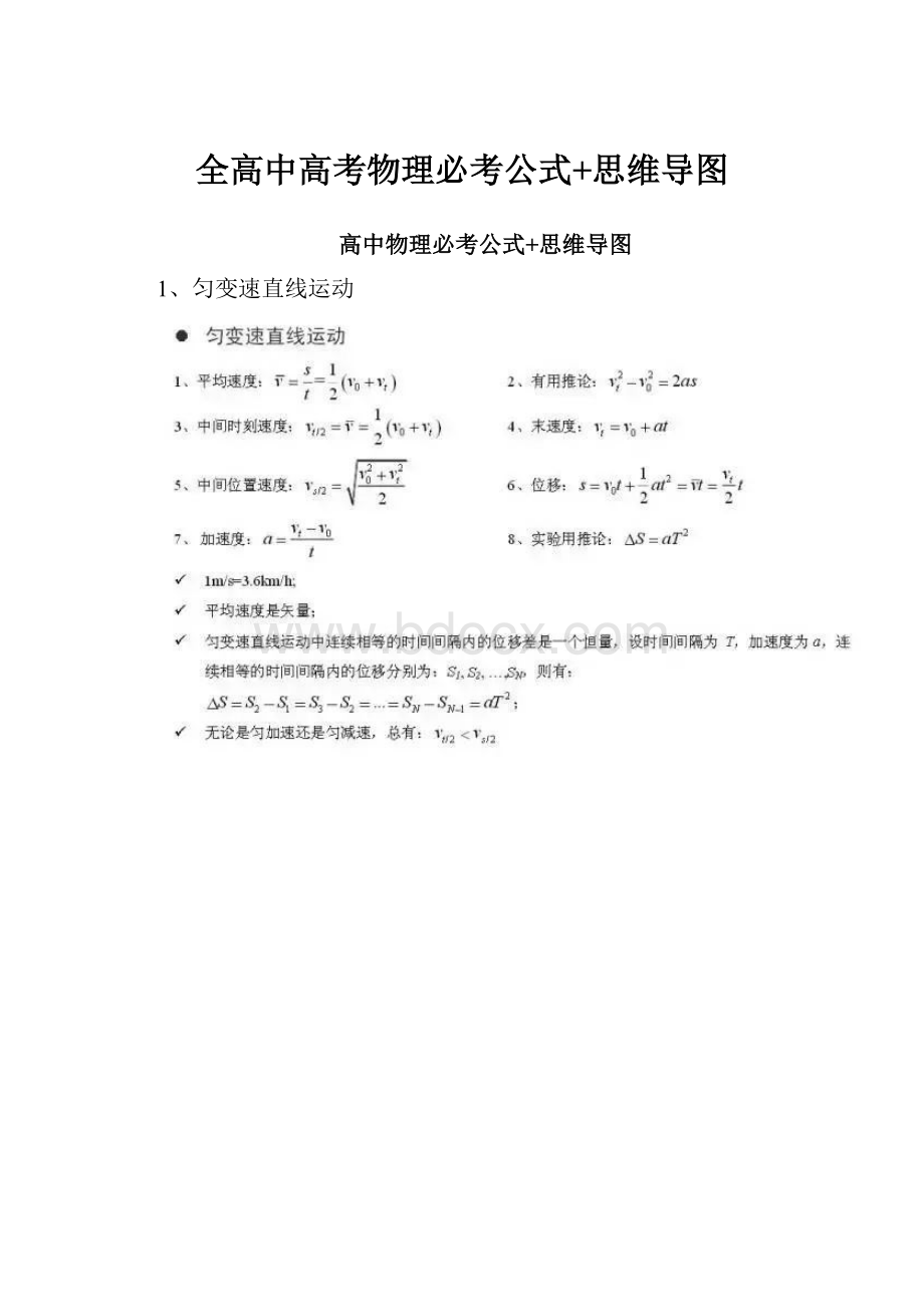 全高中高考物理必考公式+思维导图.docx