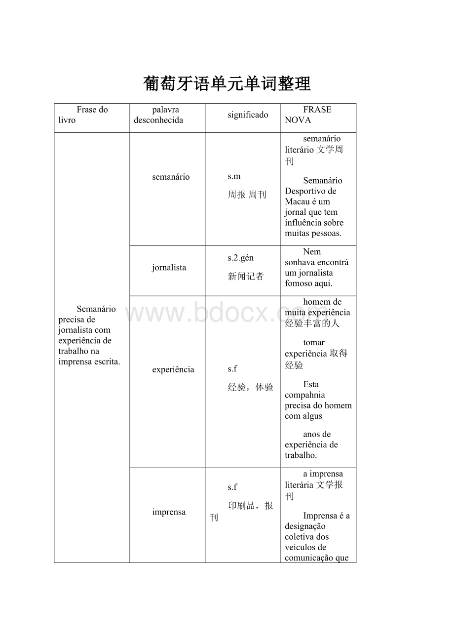 葡萄牙语单元单词整理.docx_第1页