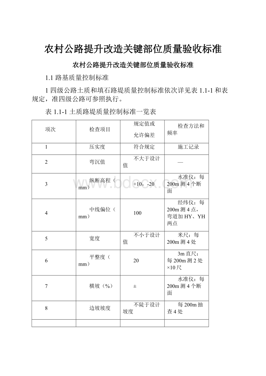 农村公路提升改造关键部位质量验收标准.docx_第1页