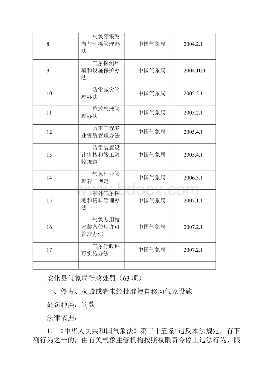 气象行政执法.docx_第2页