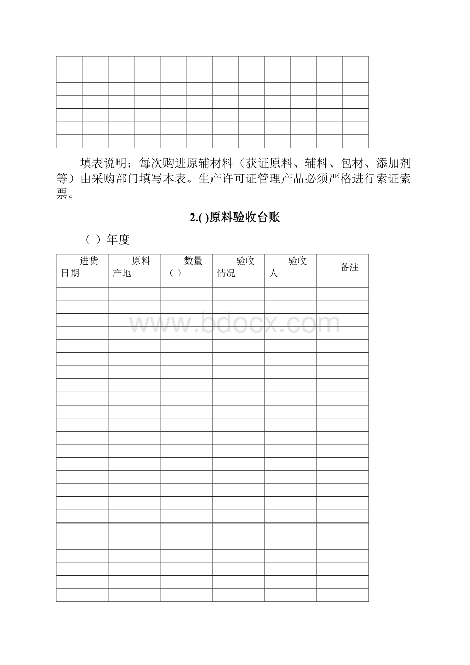 食品生产企业sc许可证申请记录表格.docx_第2页