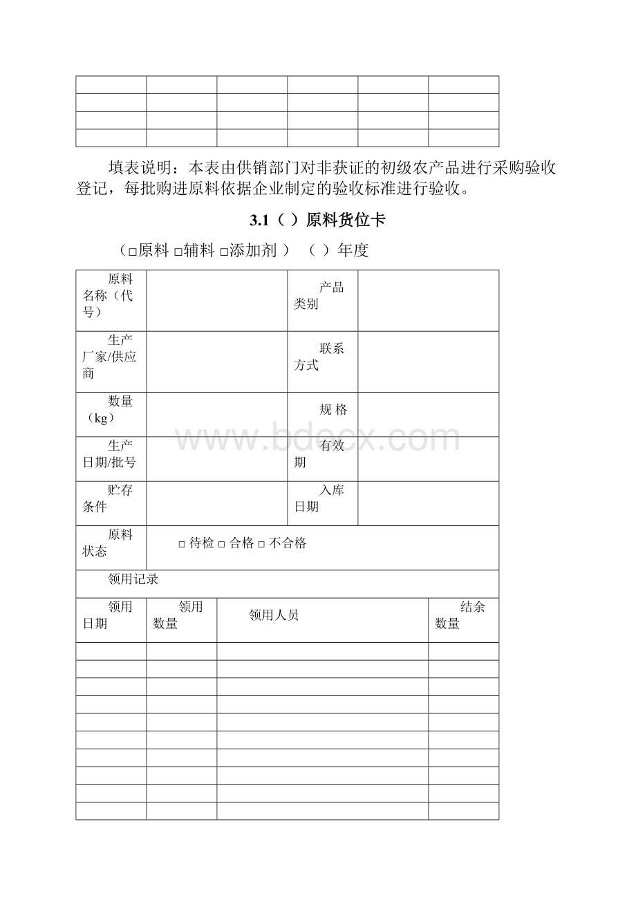 食品生产企业sc许可证申请记录表格.docx_第3页