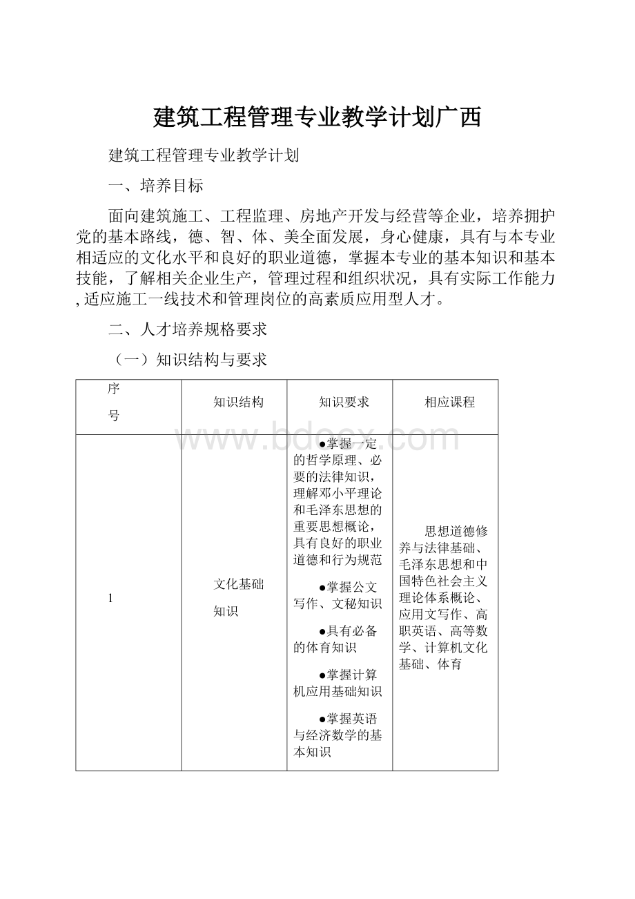 建筑工程管理专业教学计划广西.docx