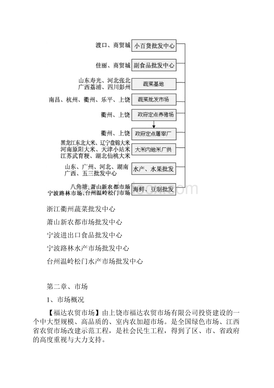 某农贸市场整体运营与管理制度汇编.docx_第3页