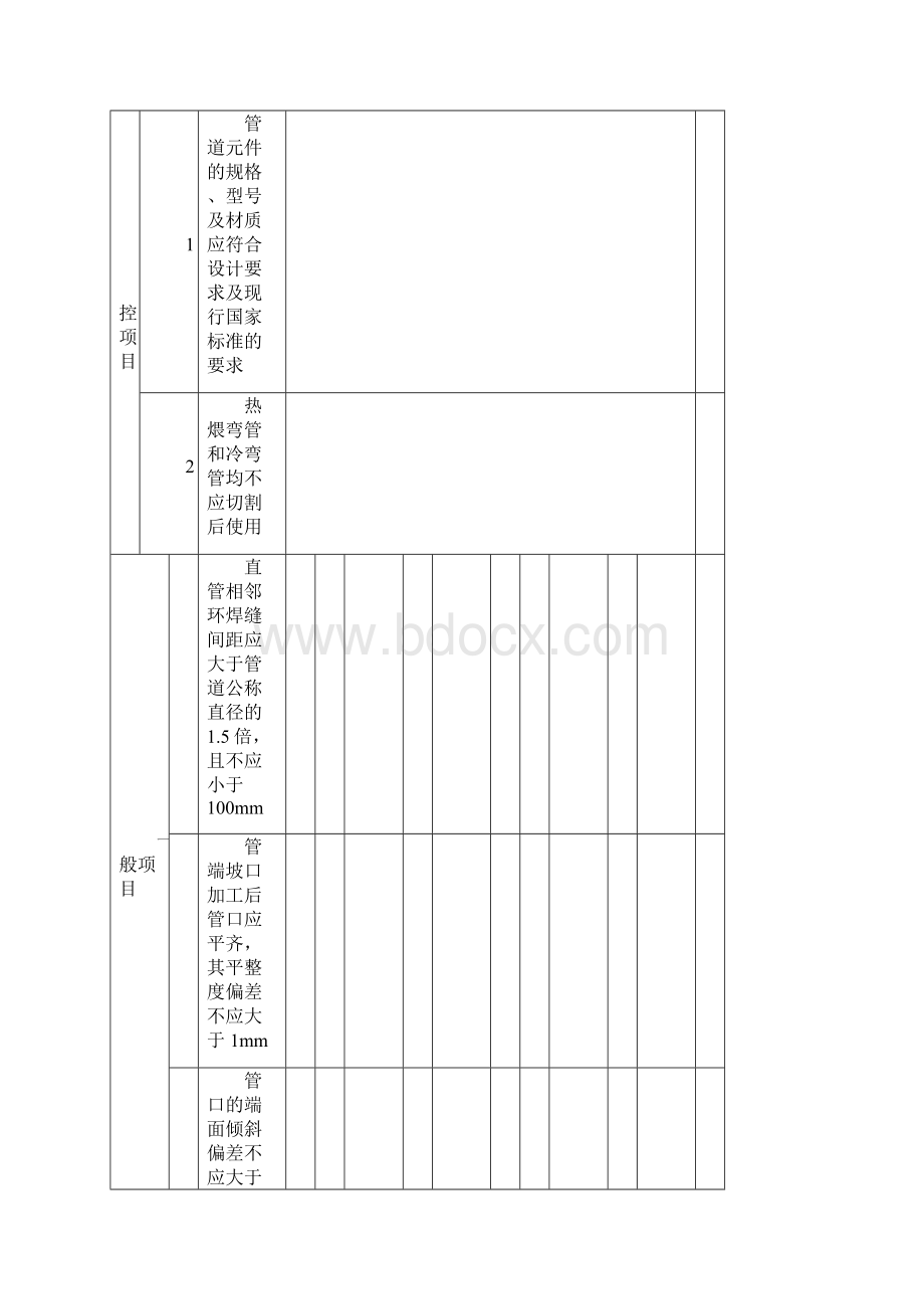 《石油天然气建设工程施工质量验收规范 油气田集输管道工程》SY4204检验批表格.docx_第2页