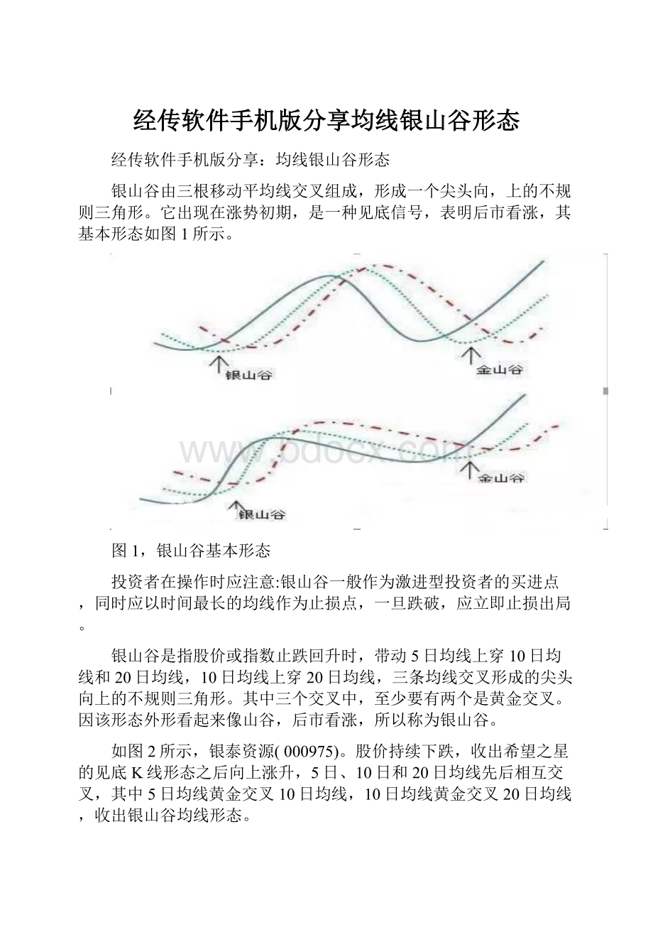 经传软件手机版分享均线银山谷形态.docx