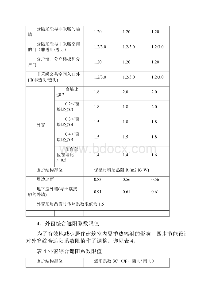 天津居住建筑四步节能设计技术指标.docx_第3页