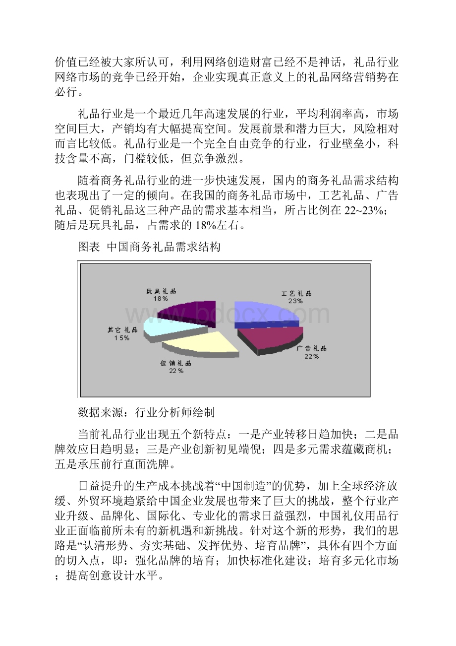 egift礼品网站运营策划案.docx_第3页