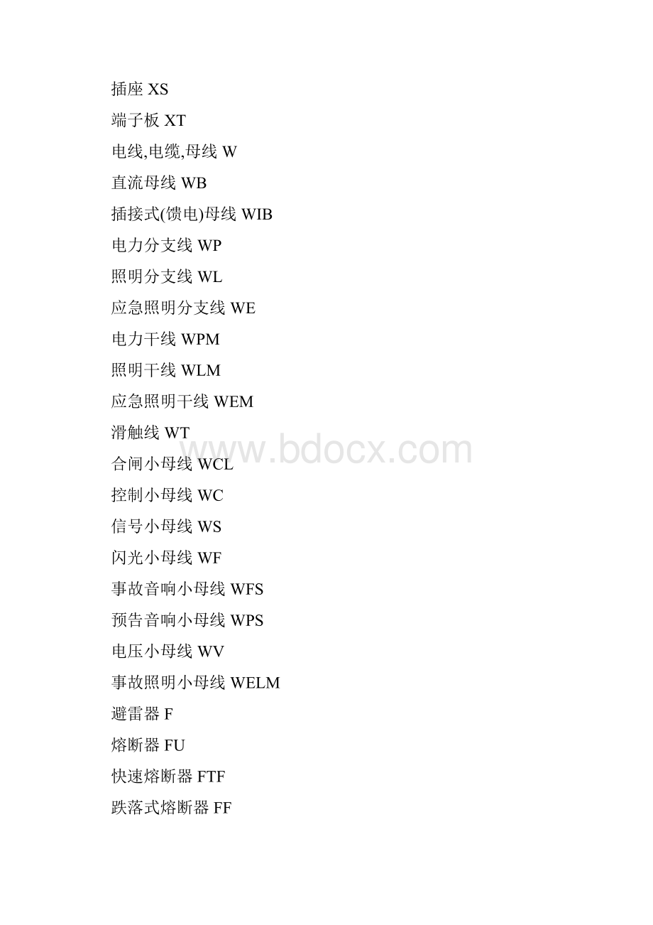 电工符字母大全.docx_第2页