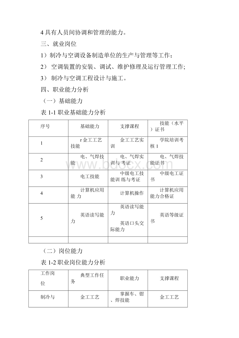 制冷专业人才培养方案.docx_第3页