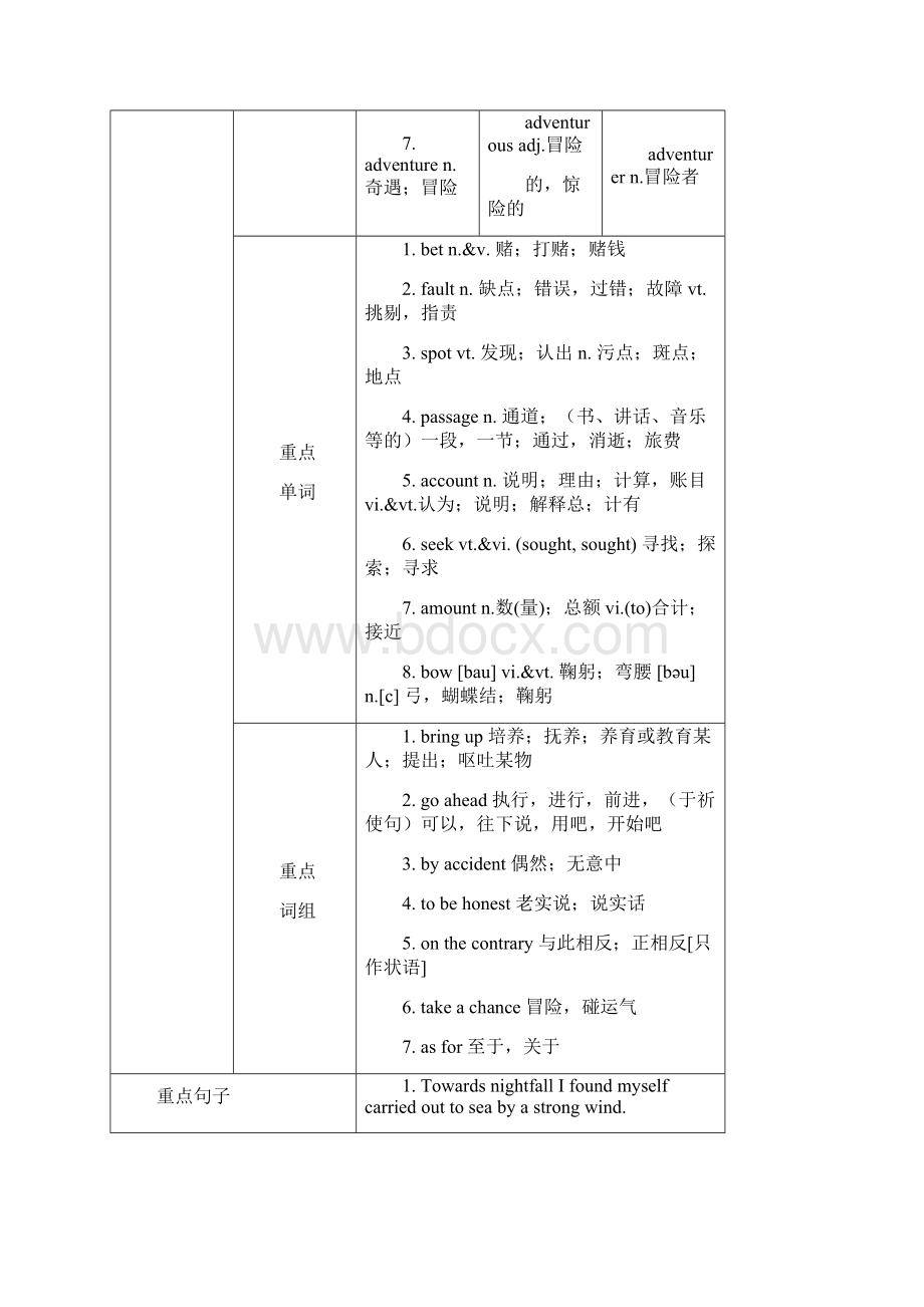 M3 Unit3导学案 student.docx_第2页