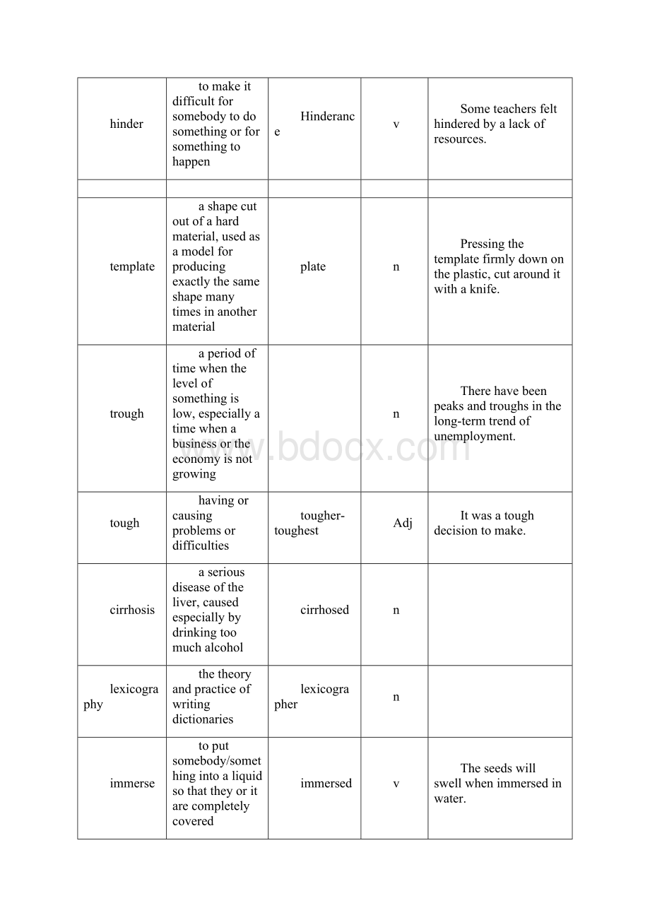 vocabulary 词汇表.docx_第2页