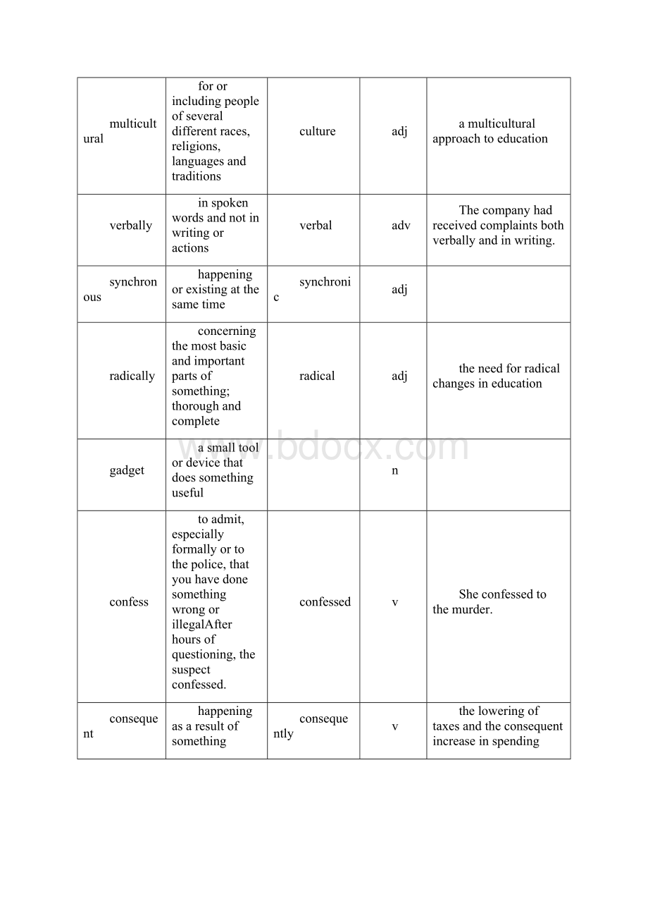 vocabulary 词汇表.docx_第3页