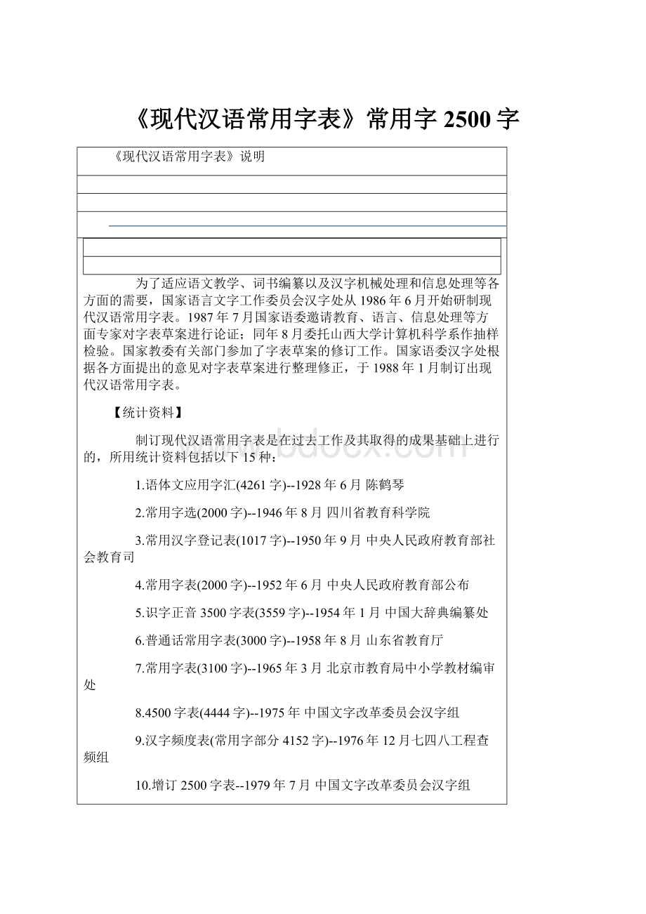 《现代汉语常用字表》常用字2500字.docx