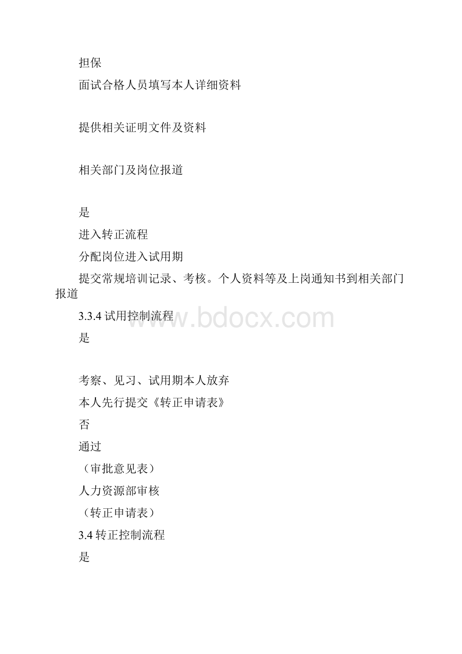 全套人力资源管理流程图.docx_第2页