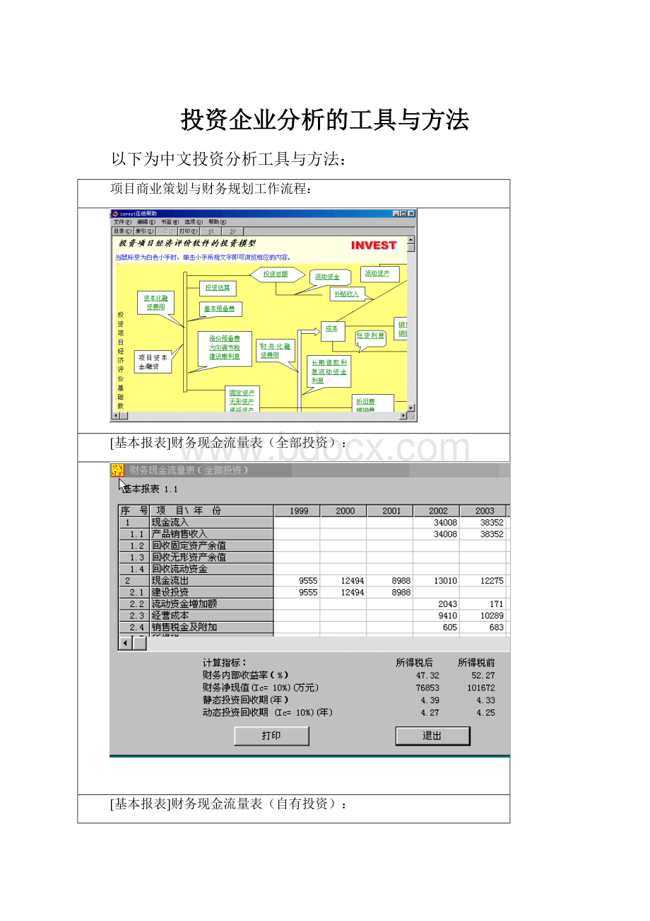 投资企业分析的工具与方法.docx