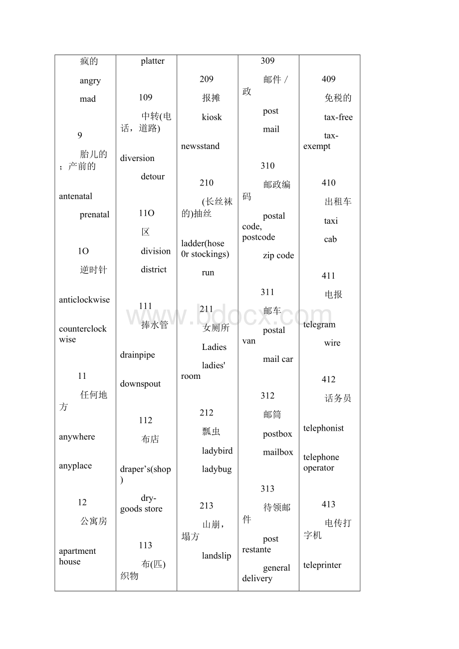 英美用词对照表.docx_第3页