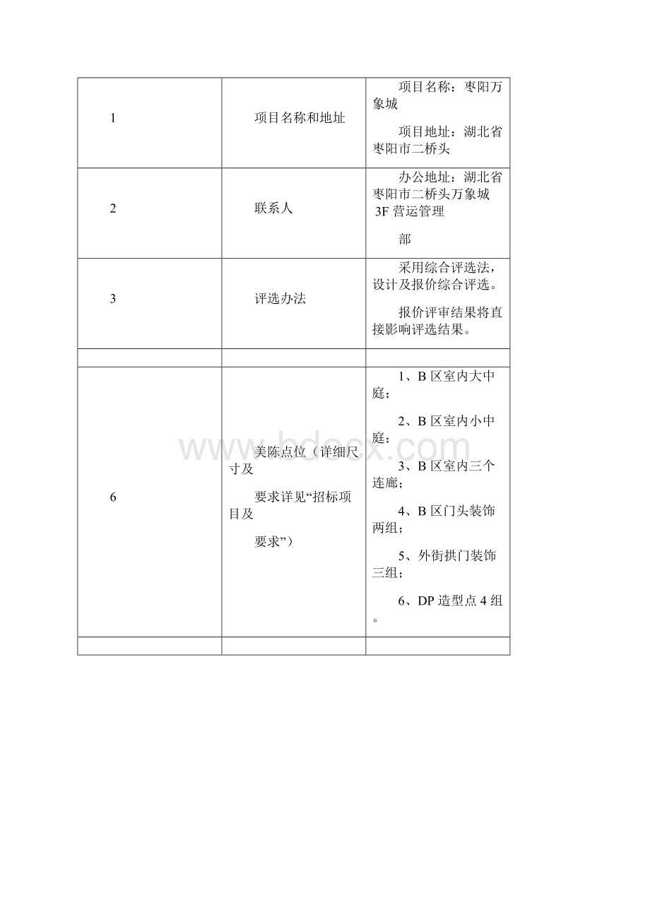 开业美陈文件.docx_第3页