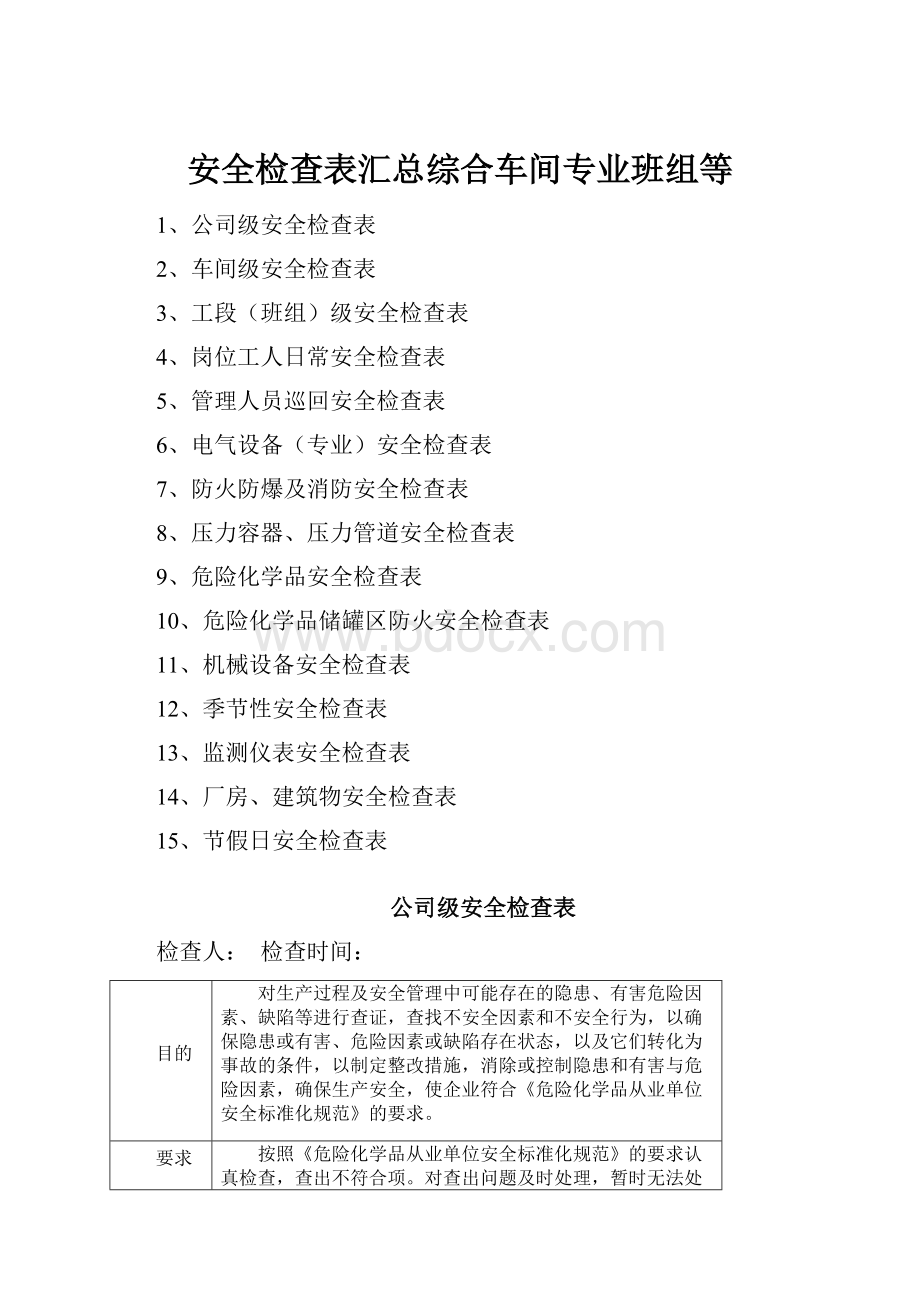 安全检查表汇总综合车间专业班组等.docx_第1页