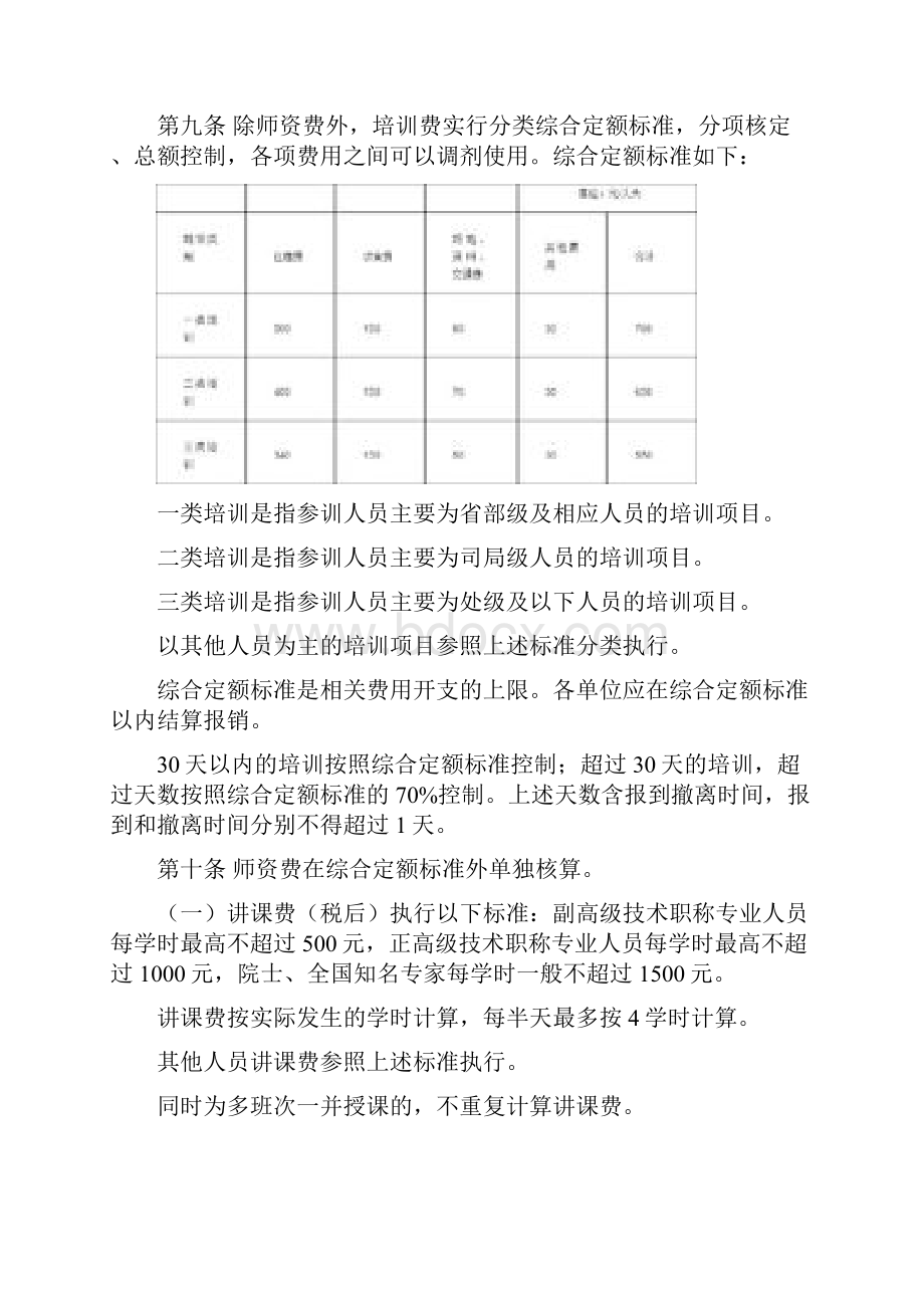 中央和国家机关培训费管理办法.docx_第3页