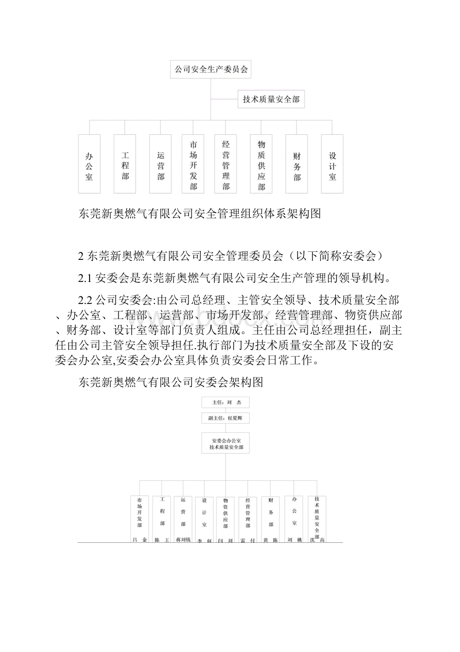 燃气安全管理制度.docx_第3页