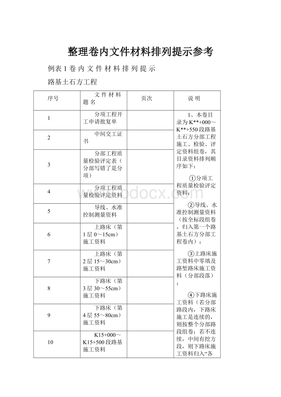 整理卷内文件材料排列提示参考.docx