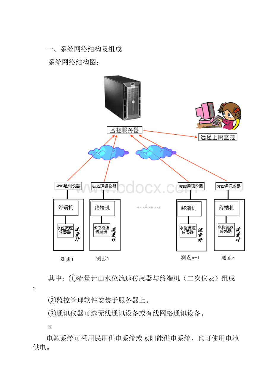 投标方案明渠流量计渠道流量计超声流量计流速流量计.docx_第2页