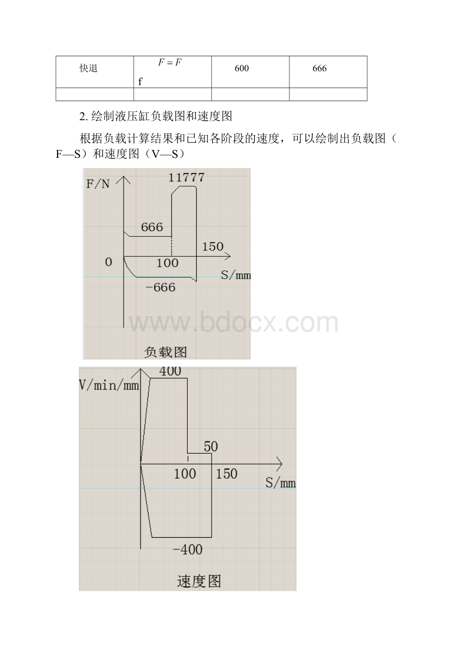 机电液课程设计报告全套.docx_第2页