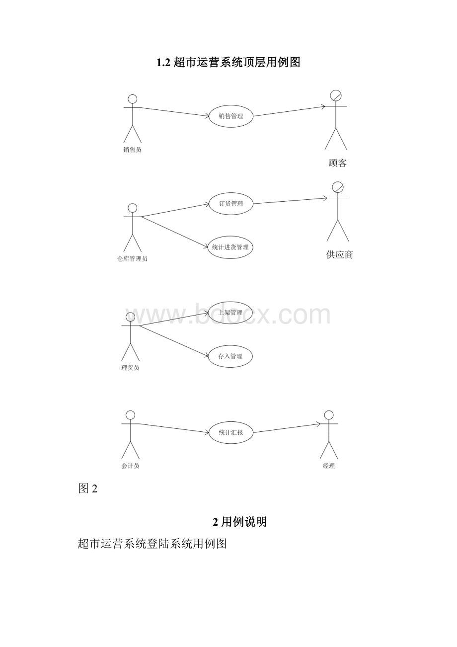 超市运营管理系统.docx_第3页