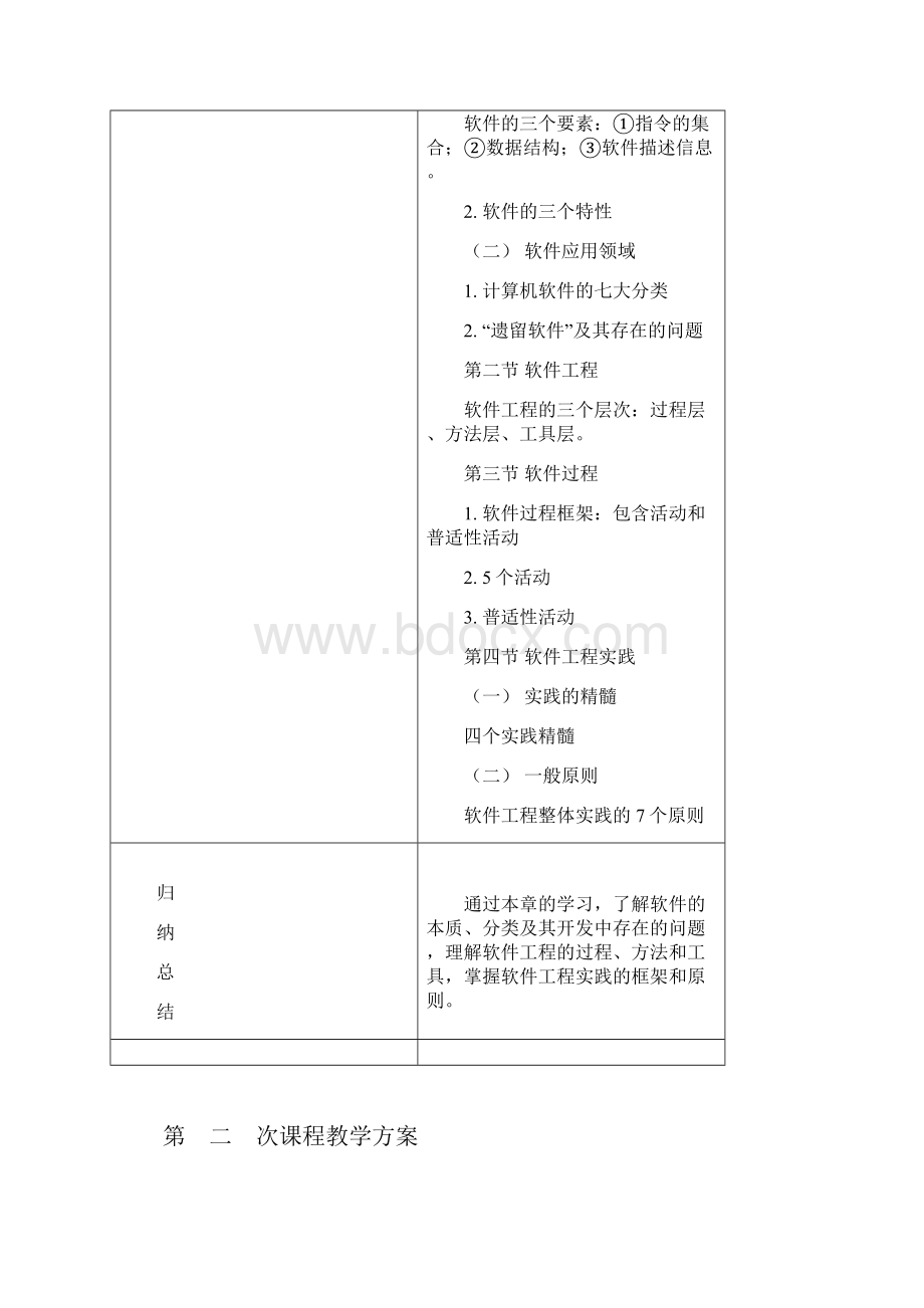 软件工程方法论教案章程.docx_第3页