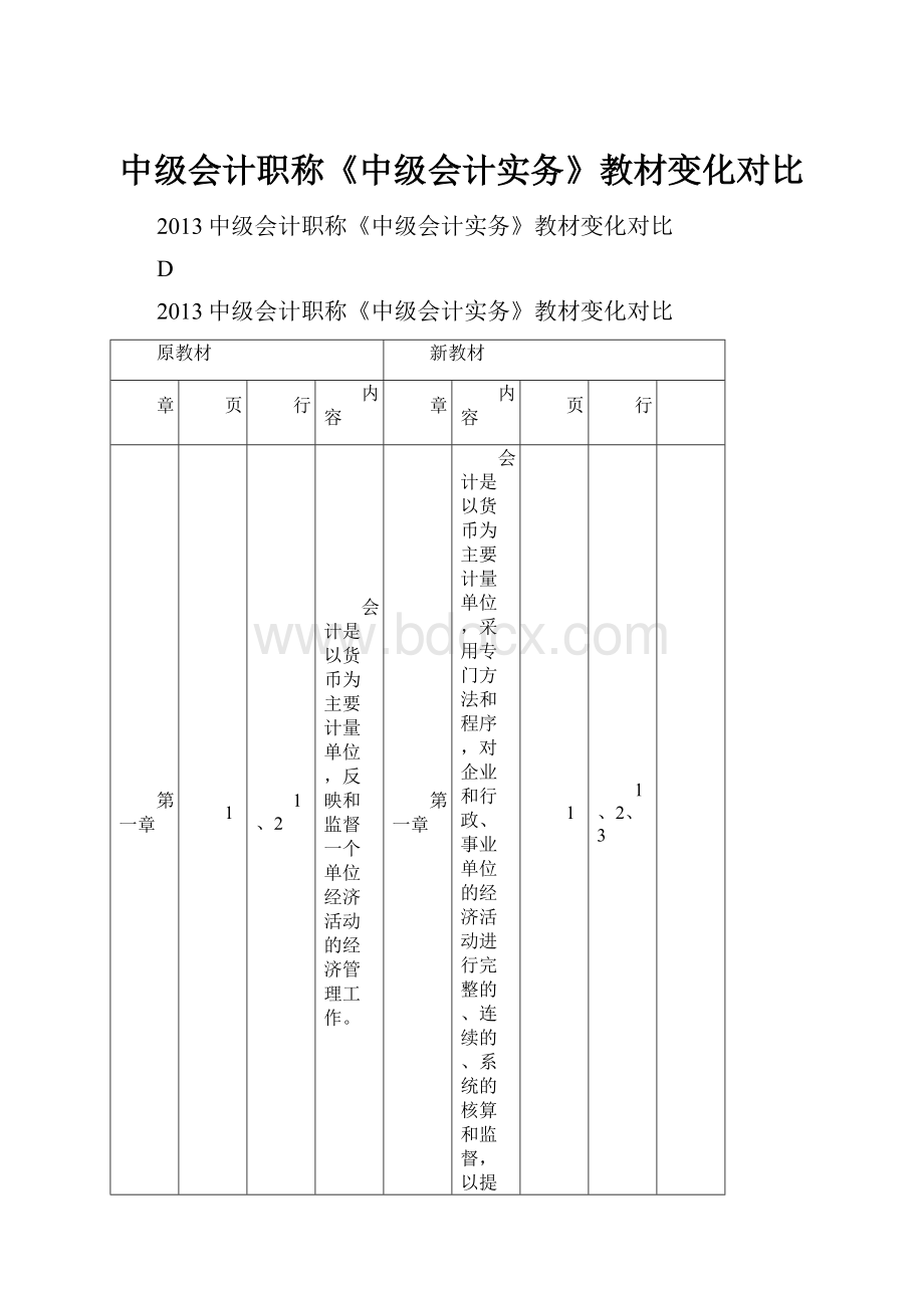 中级会计职称《中级会计实务》教材变化对比.docx