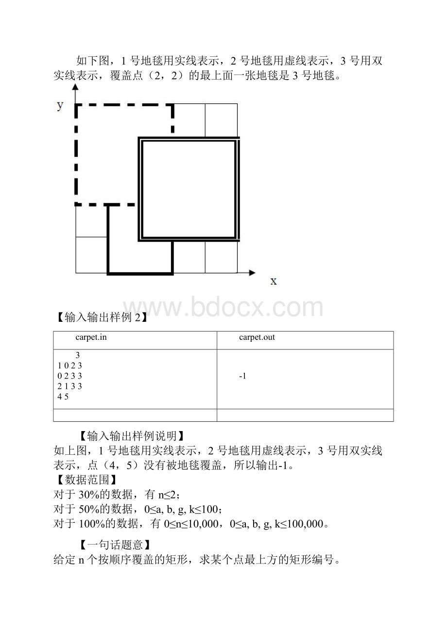 NOIP提高组复赛试题与简解转载.docx_第2页