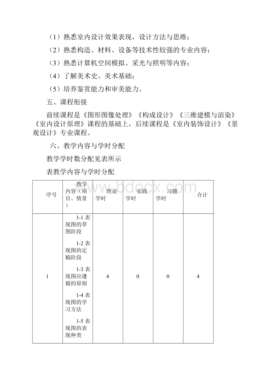 102152室内效果图表现课程标准已审核.docx_第3页