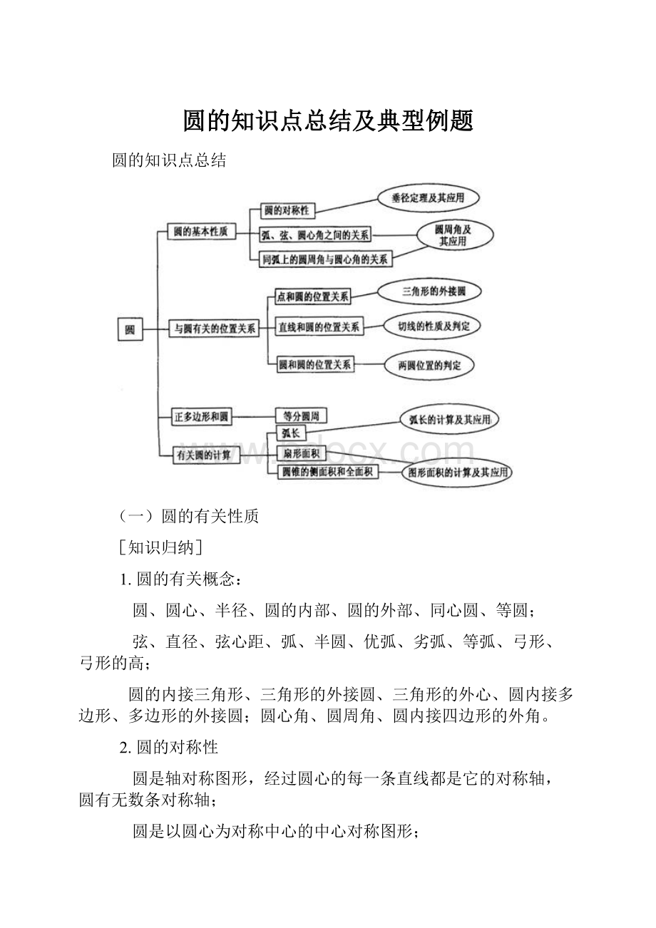 圆的知识点总结及典型例题.docx