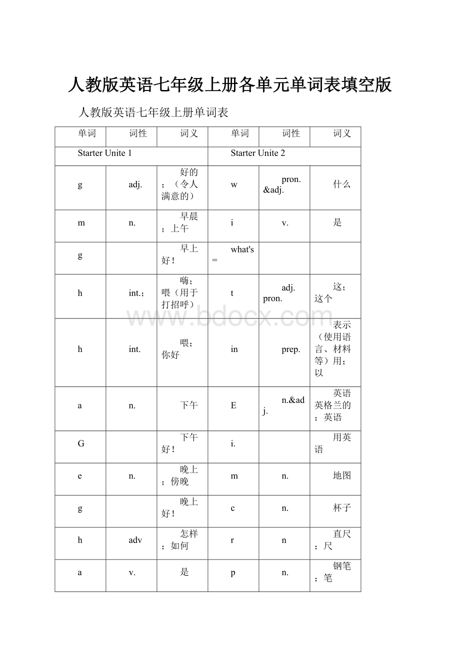 人教版英语七年级上册各单元单词表填空版.docx