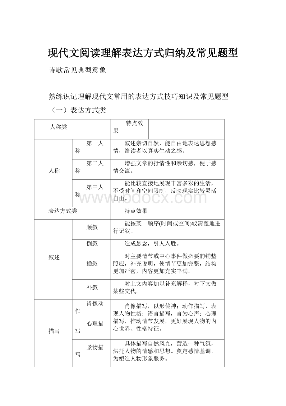 现代文阅读理解表达方式归纳及常见题型.docx