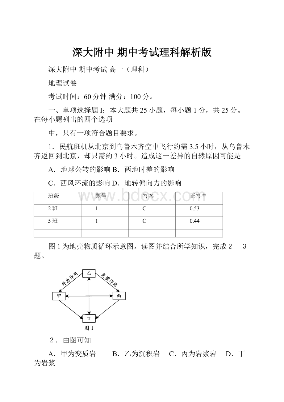 深大附中期中考试理科解析版.docx_第1页