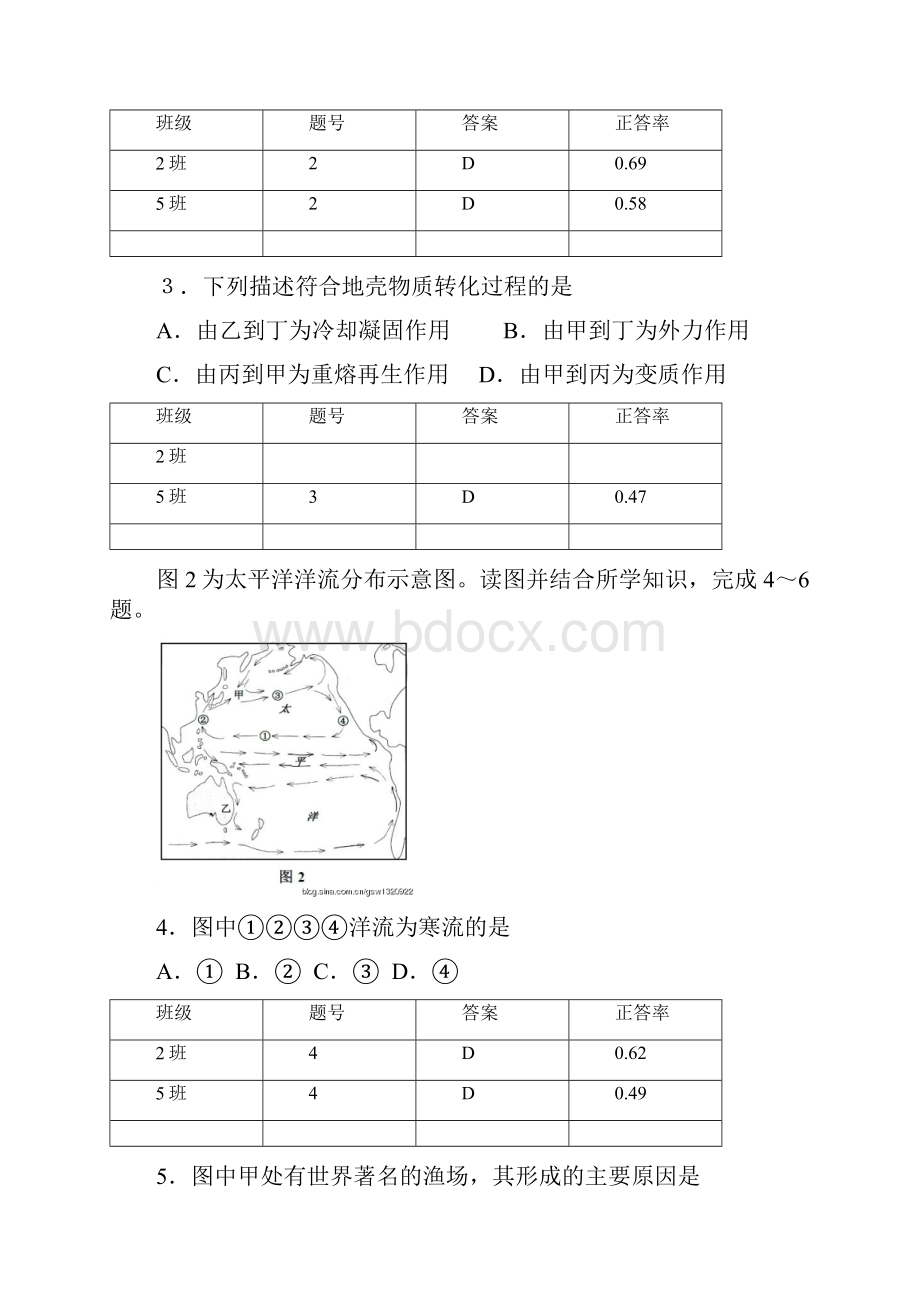 深大附中期中考试理科解析版.docx_第2页