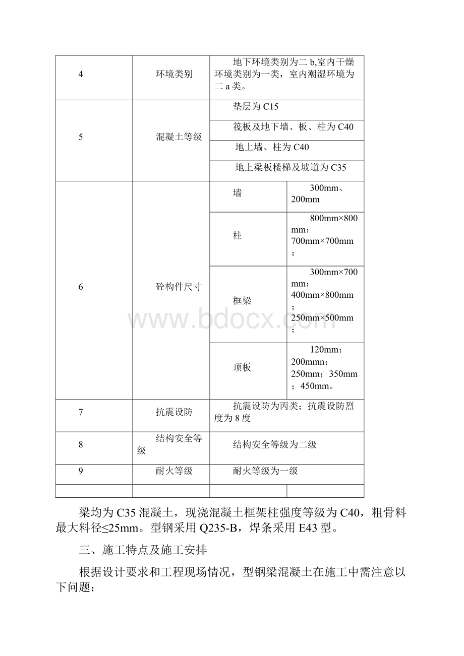 型钢梁混凝土工程施工组织设计方案.docx_第3页