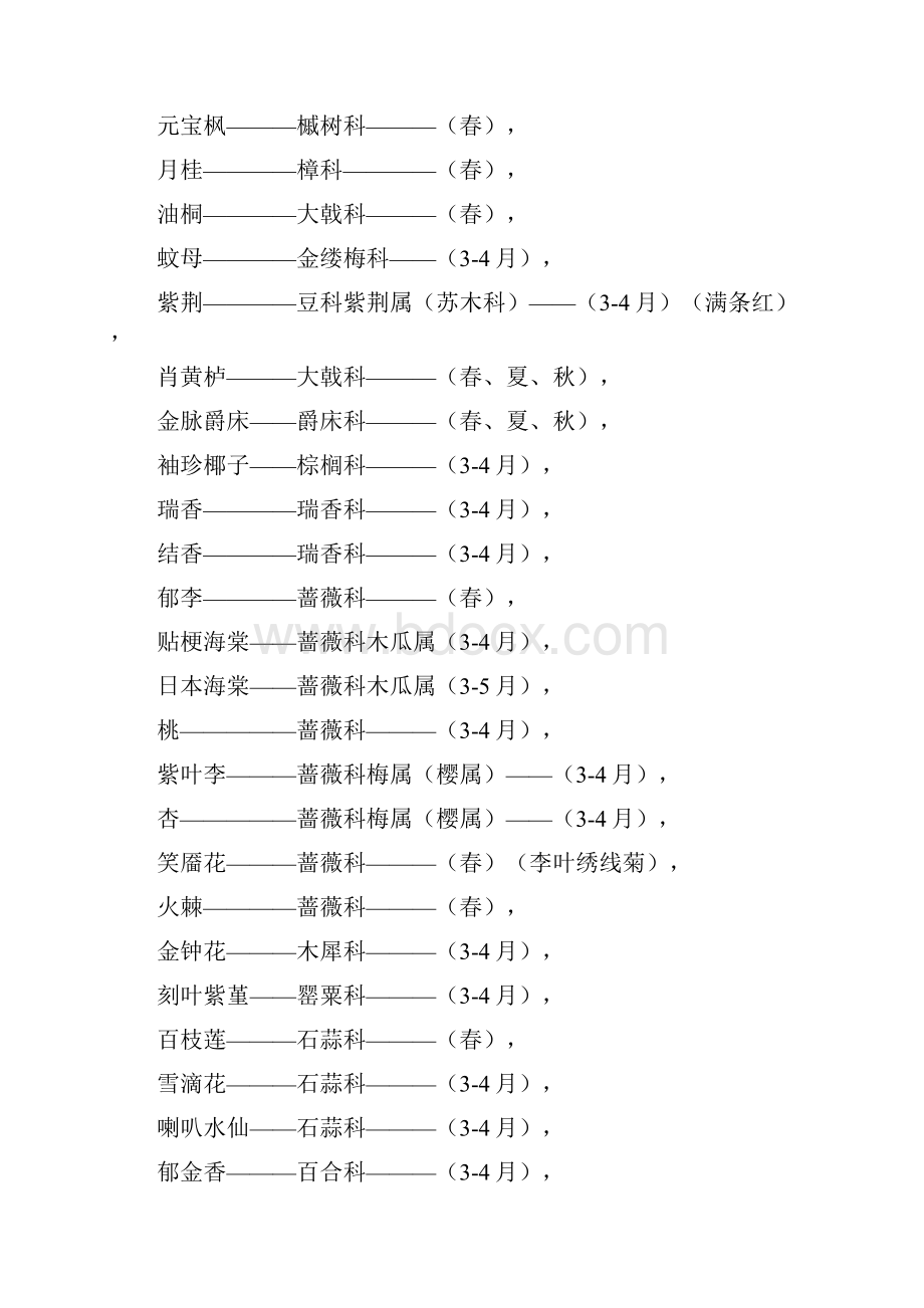 史上最全园林植物设计搭配集锦.docx_第2页