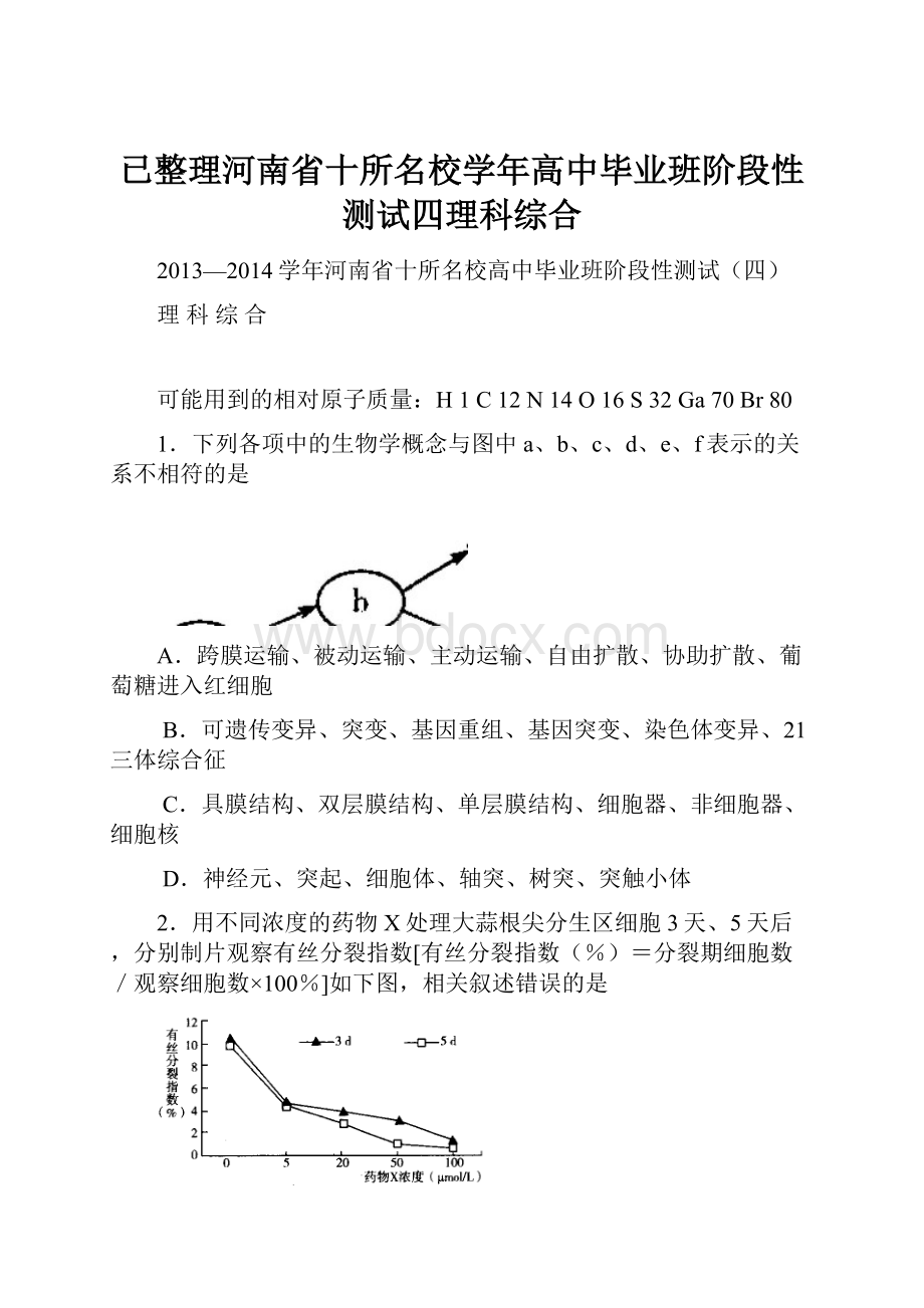 已整理河南省十所名校学年高中毕业班阶段性测试四理科综合.docx_第1页