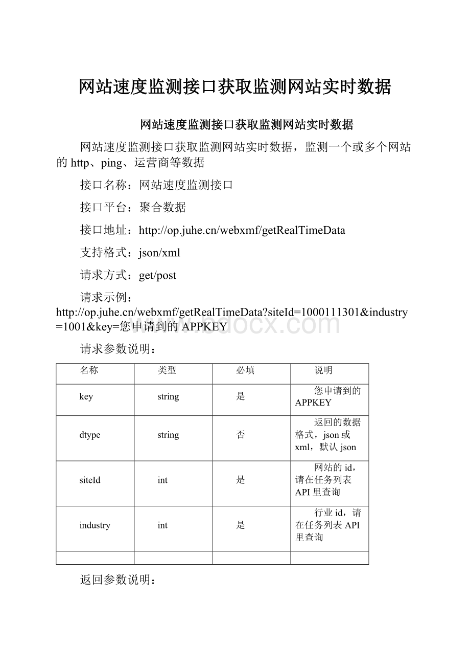 网站速度监测接口获取监测网站实时数据.docx_第1页