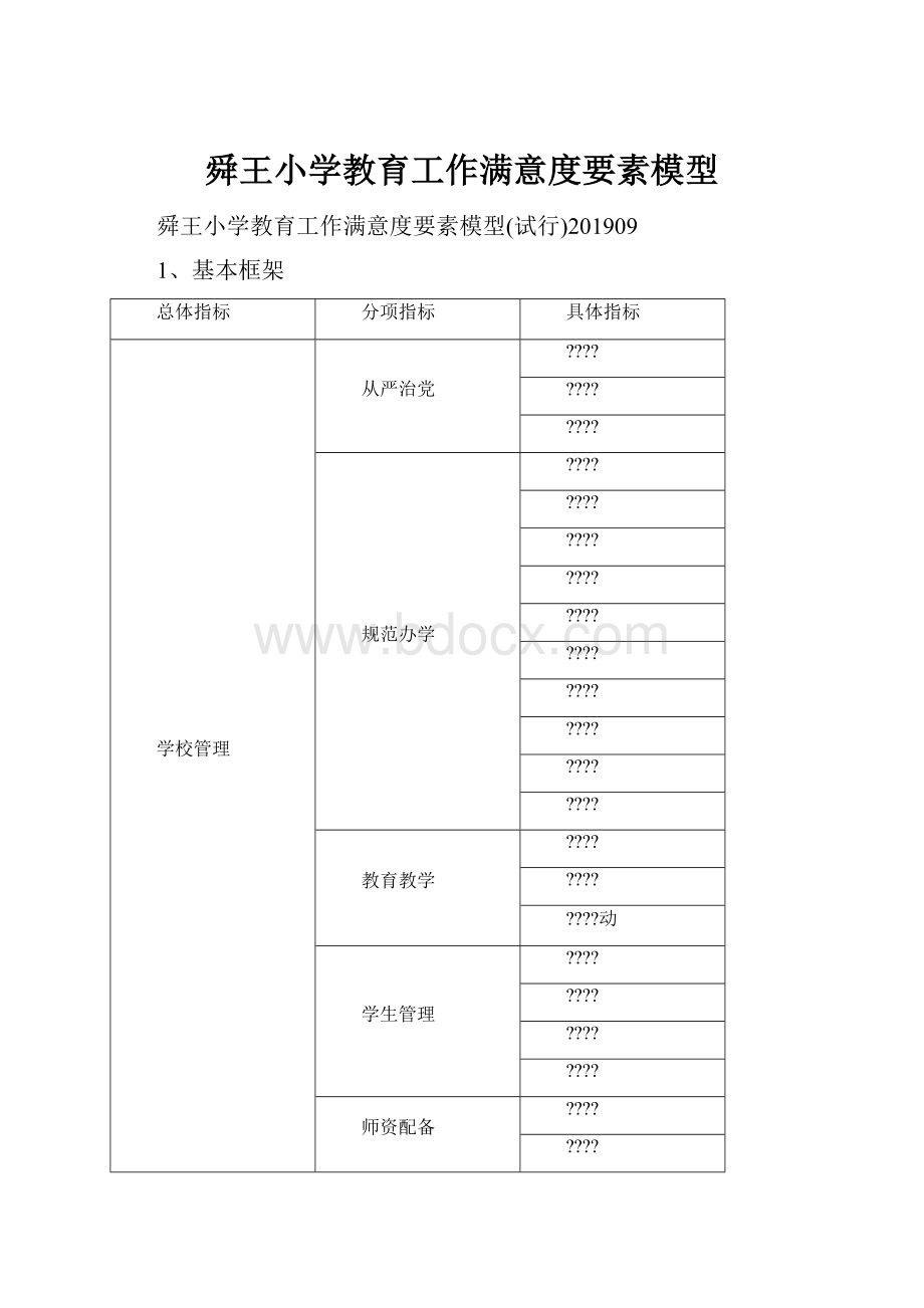 舜王小学教育工作满意度要素模型.docx