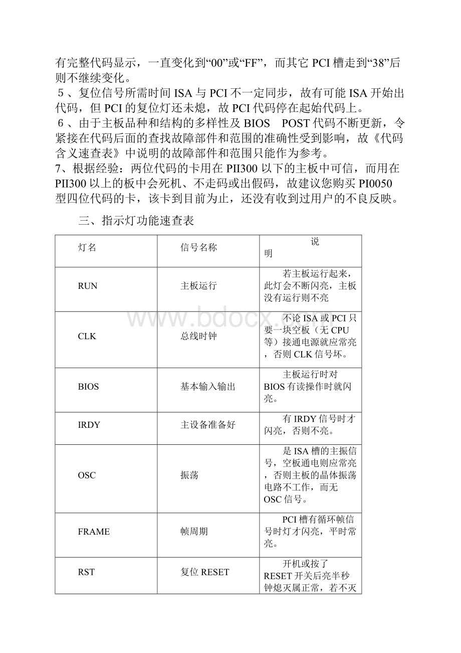 主板检测卡代码查询表.docx_第2页